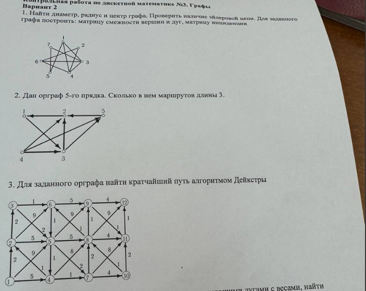 Помогите с решением математических задач (графы, орграф)
